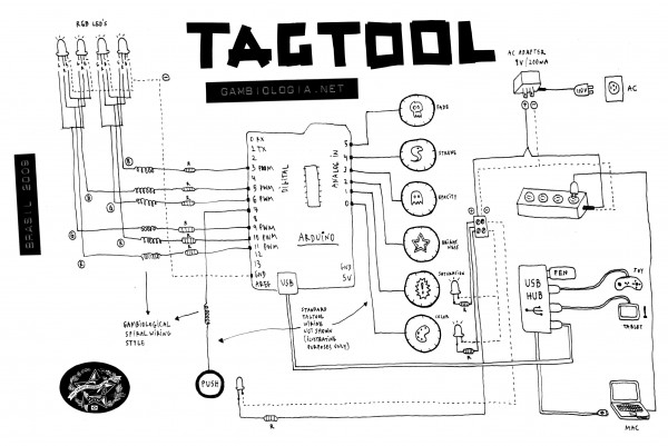 GRL.BR Tagtool Schematics